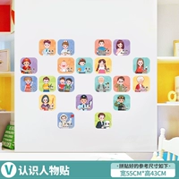 V Тип · Знайте сообщение персонажа