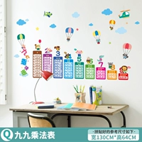 Q Стиль · Джиу джиу таблица умножения