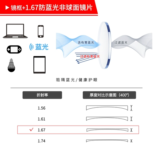Металлические очки, антирадиационный ноутбук, популярно в интернете