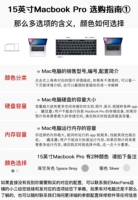 Эта ссылка предназначена для беспроцентной версии Pro 16 дюймов с 12 выпусками.