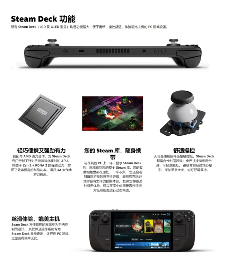 Brand new Steamdeck OLED handheld steam deck game console host STEAM DECK computer dual system
