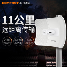 Сетевой мост