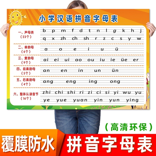 Первый -мой китайский языковой диаграмма чарта Watch Pinyin Letters, Mother Rhyme, гласная мать -рифма, общая симпатическая наклейка на стенах.
