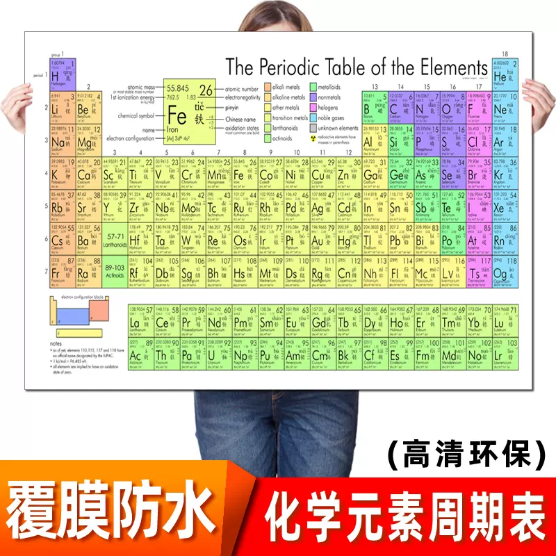 中英文118位元素周期表挂图 化学元素周期表图 初中高中海报定制 Taobao