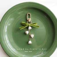 Тип C (подходит для кулона)