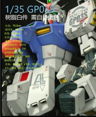 taobao agent GSB 1/35 RX-78 GP03S resin white parts