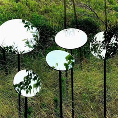 Дорожные цитируется