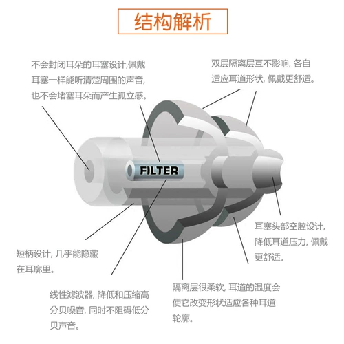 Подлинная голландская концертная концертная сторона Alpine Party Partic