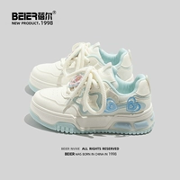 B1206 Milan B Сетевая модель