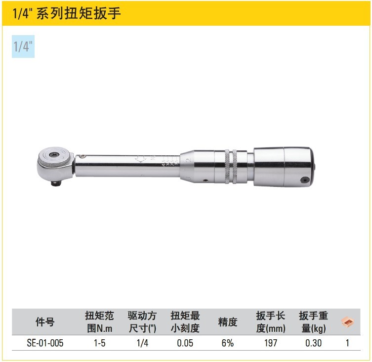 

Динамометрический ключ Stanley 1-5N.m SE-01-005