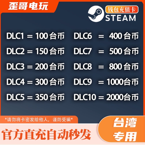 Код зарядки кошелька для перезарядки на Тайвань.