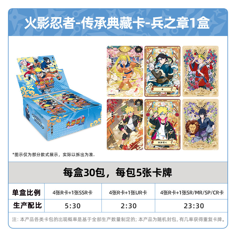 나루토 질풍전 KAYOU 전승전장 카드 병의 장 제7탄 1BOX