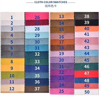 Настройка гранул