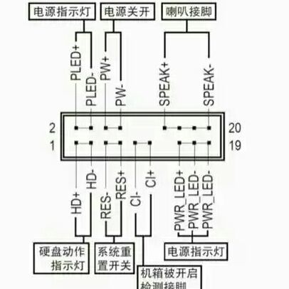 爱逛街为您找到男士包包相关的宝贝,您可以在下面的