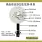 Đèn LED âm trần 3w bảng đèn độ sáng cao 5w bấc vòng vá 7w9w12w15w18w đèn hạt sửa đổi nguồn sáng đèn mảnh Công tắc - Đèn báo