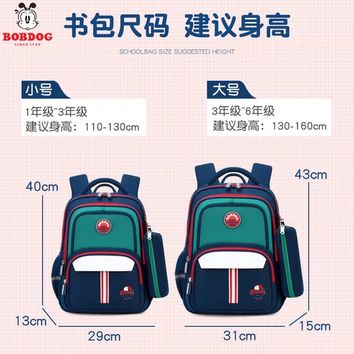 Школьный рюкзак подходит для мужчин и женщин