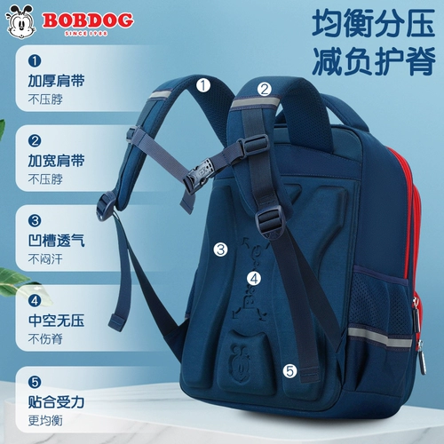 Школьный рюкзак подходит для мужчин и женщин со сниженной нагрузкой, защита позвоночника