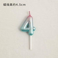 Градиент Galaxy Powder Blue Candle/номер 4 [краска не будет обновлена]