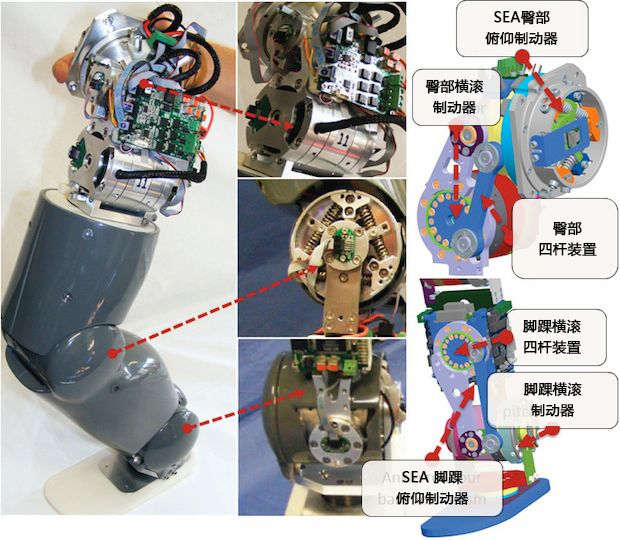 google放弃波士顿动力背后:多足机器人的路为什么越走越艰难?