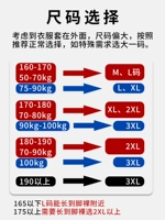 Одежда большая, нажмите на картинку выше, чтобы рекомендовать!Детали подробно