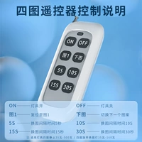 Четыре изменения графика