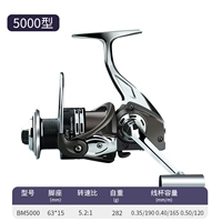 [Все -мал -прядильное колесо] 5000 Тип