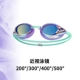 Summer Graphy Digital Edition [Optical Lens, Effecty Anty -Glare]