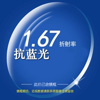 【1.67 Anti -Blu -Ray Frame Message】