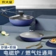 【2 -Piece Set】 Mrexired -Fried Pot+жареная сковорода