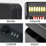 Ключевая коробка для промежуточных сетей в сфере недвижимости.