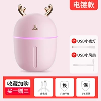 Милый ночник, вентилятор