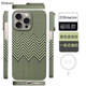 Pinkson Phone Cases Covers Business Lightweight Matte Magnetic iPhone 15, iPhone 15 Plus, iPhone 15 Pro, iPhone 15 Pro Max Carbon Fiber