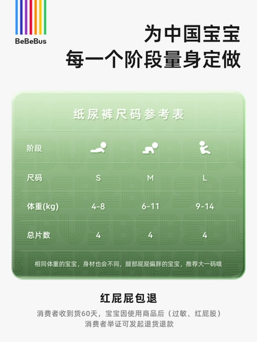 【4 штуки】 Bebebus Gold-Label Crieck Package S/M/L Дыхание подгузники/ограниченная покупка 1 упаковка