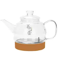 Полностью автоматический стеклян