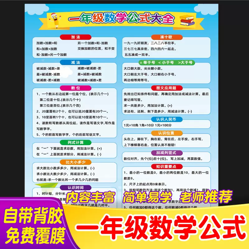 小学生数学公式大全一二三四五六年级单位换算表知识点挂图墙贴画