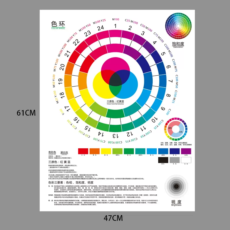 24色环海报搭配色彩色卡标准12色环与24色相环色卡色谱色环大色环油漆调色美术调色 Taobao