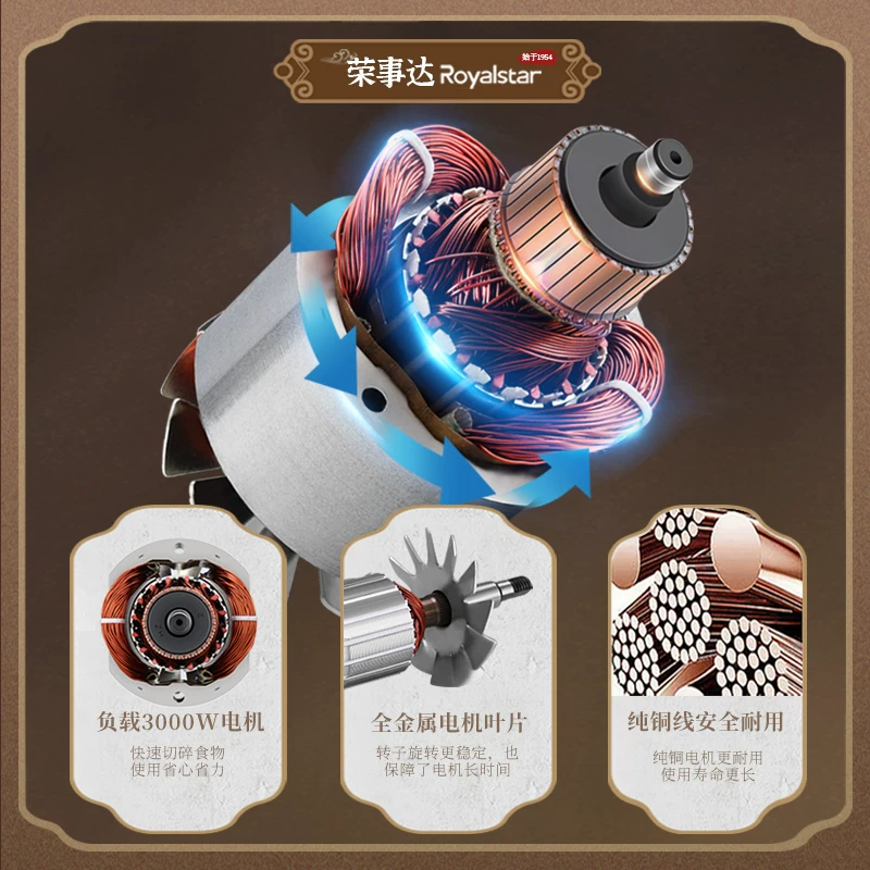 [ Chinese medicine grinding powder ] Royalstar измельчитель | большой двигатель, мелкое помолу