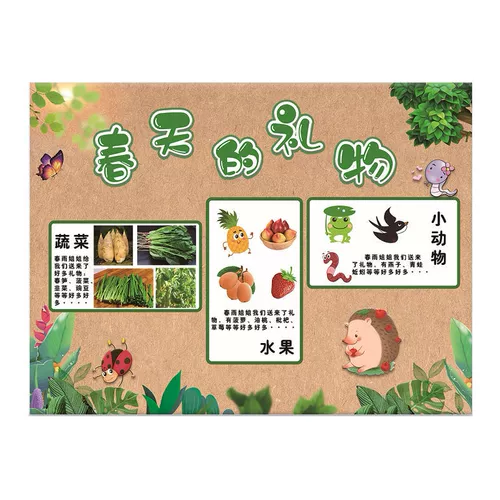 Область детского сада Кольцо Весеннее тематическое кольцо Тема весенних цветов откроет солнечные термины, древние стихи, подарки и другие наклейки на стены плаката