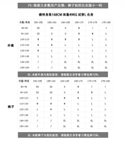 Нажмите, чтобы просмотреть размер, не стреляйте