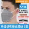 Khẩu trang chống bụi chính hãng chống bụi công nghiệp kn95 được đánh bóng dễ thở chống virus than hoạt tính hàn phun sơn mỏ than khẩu trang phòng độc Khẩu trang