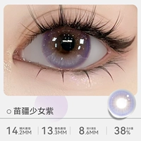 14.2mm