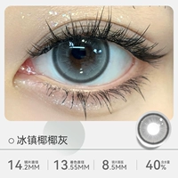 14.2mm