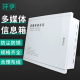 Мультимедийная концентраточная информация.