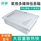 Мультимедийная концентраточная информация.