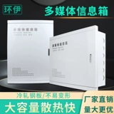 Мультимедийная концентраточная информация.