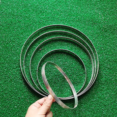 Ноги мешки ванной