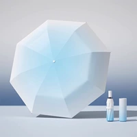 Градиент морской соленый синий [40 кости из стекловолокна ⭐sunny и дождливая] ручная модель