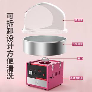 Зефир машина бизнес газ электрический цвет цветок формула рисунок зефир машина сеть красный Стражки предпринимательства