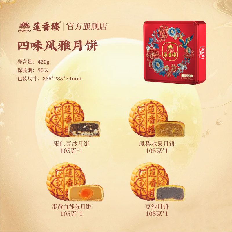 莲香楼月饼双黄纯白莲蓉月饼广式月饼中秋节送礼物团购月饼礼盒 蓮香樓实拍商品图