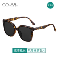 [Основная модель] пленка Black Grey